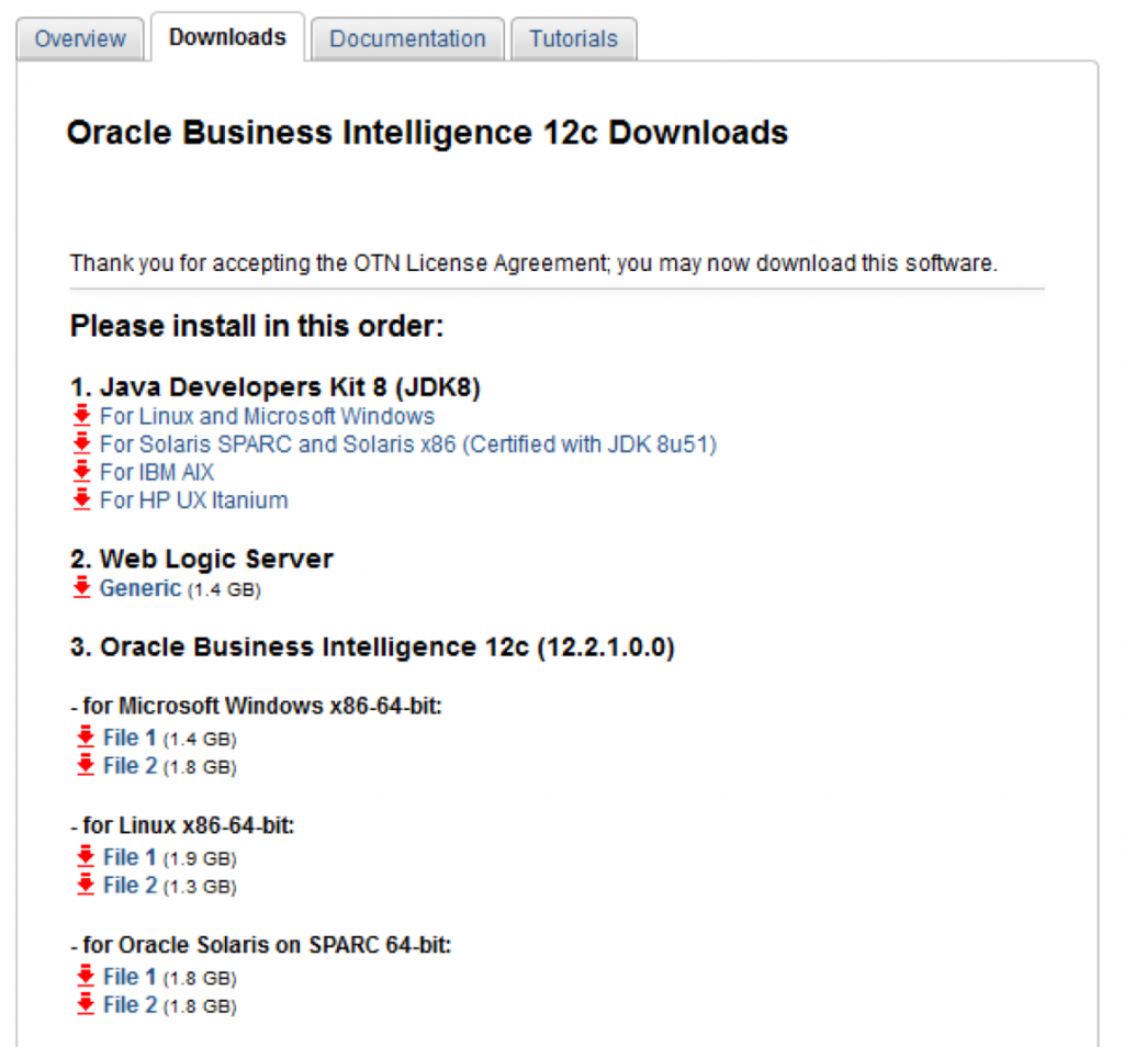 OBIEE12c_DownloadPage