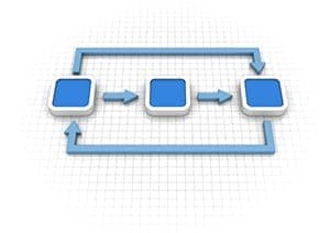 Cardinality Estimation