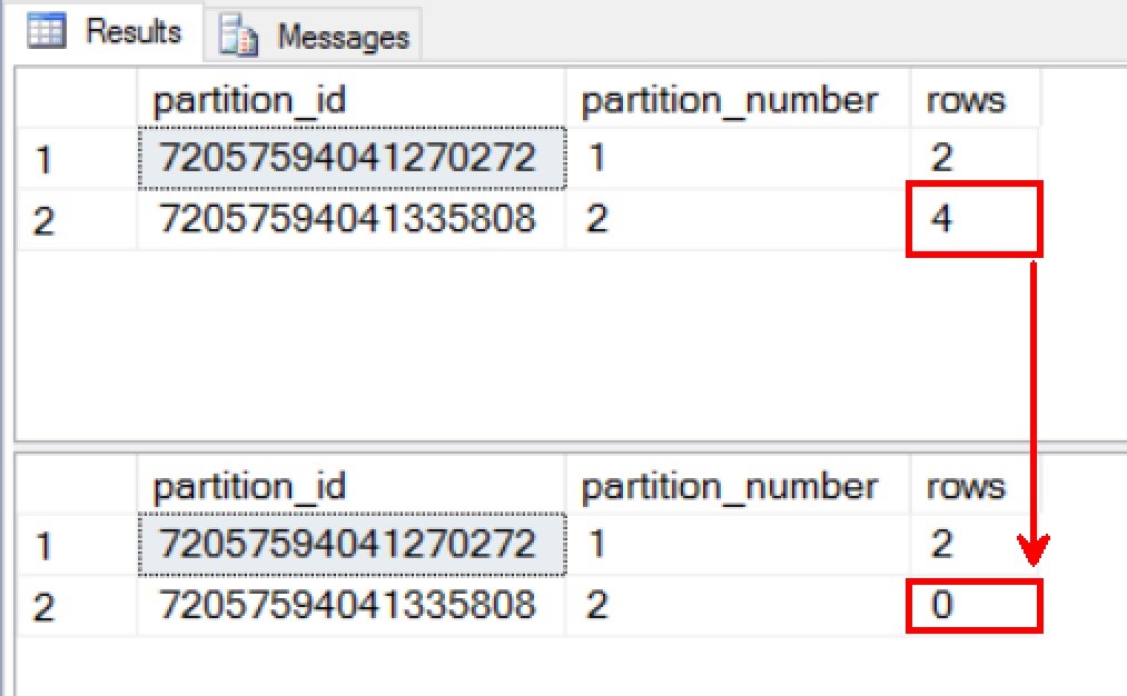 Truncate Table