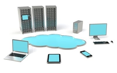 virtualizing