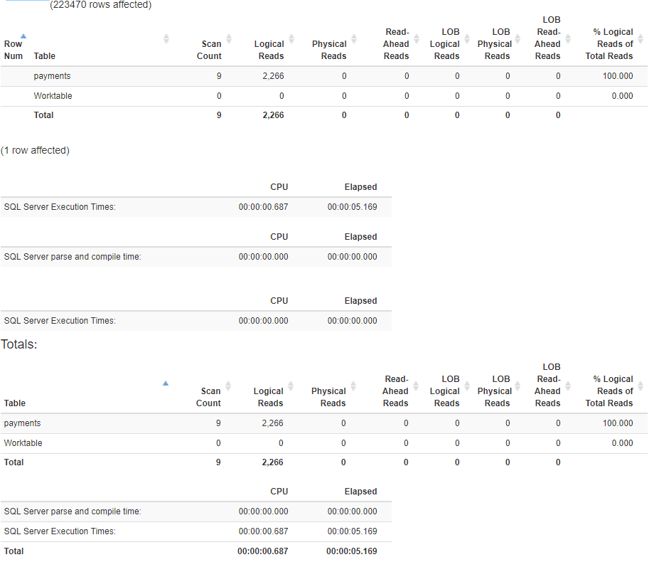 SQL Server 2017