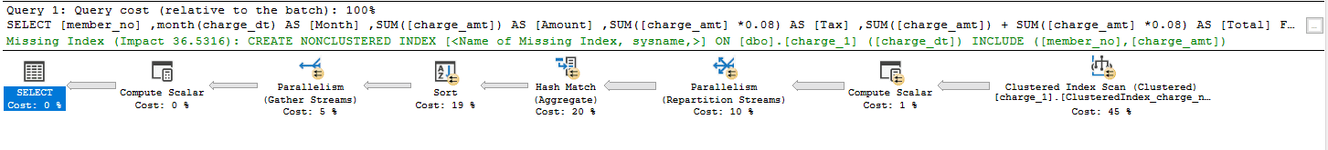 Execution plan SQL Server 2017