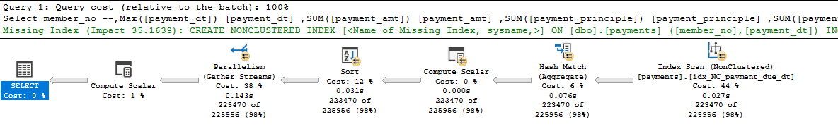 SQL Server 2019