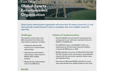 Global Sports Organization