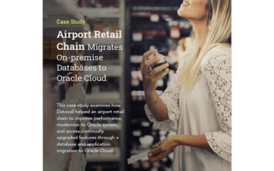 Airport Retail Chain