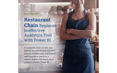 Restaurant Chain