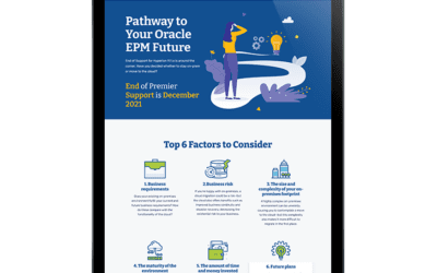 Pathway to Your EPM Future